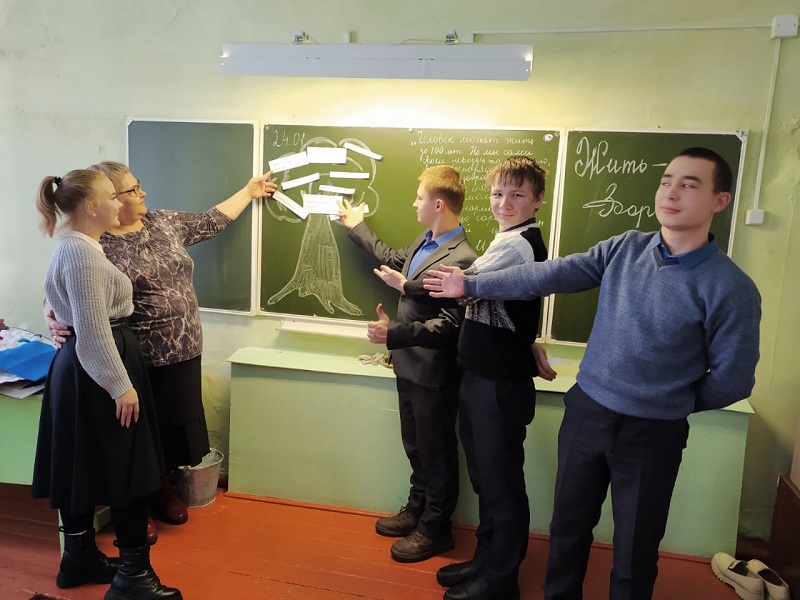 Классный час &amp;quot;Ты и твои друзья&amp;quot;.